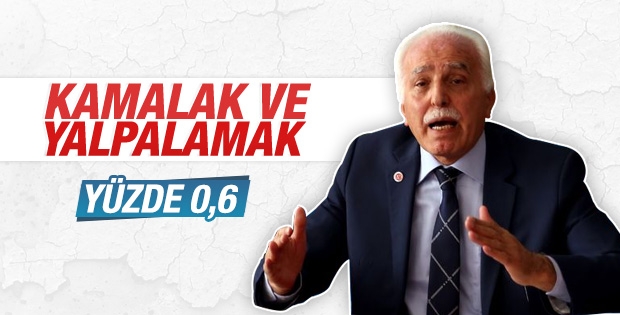 haber resim