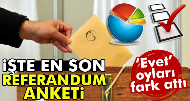 haber resim