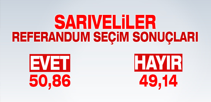 haber resim