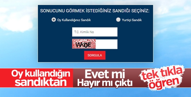 haber resim