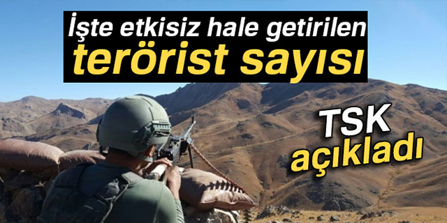 haber resim