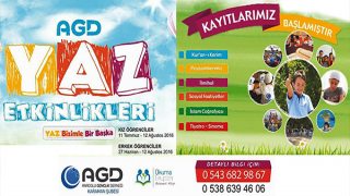 resim