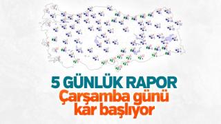 resim