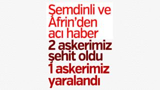 resim