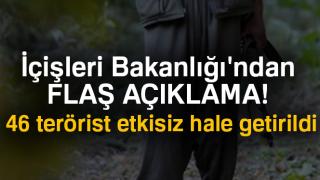 resim