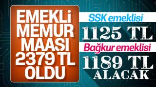 resim