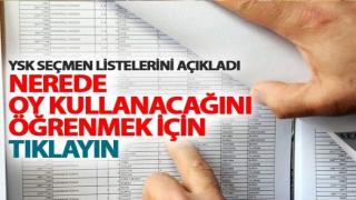 resim