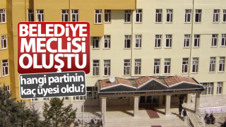 resim