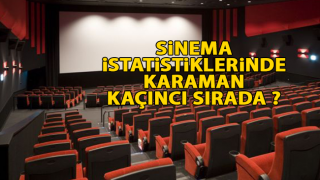 resim