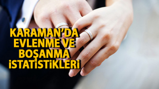 resim